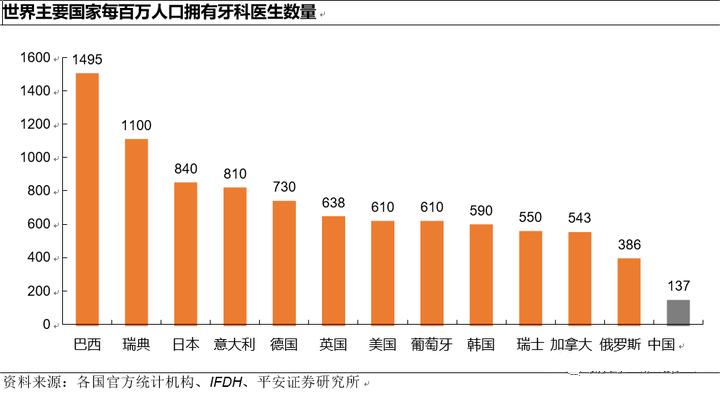 2023年女生就业前景好的10大专业,理科女生就业率最高的十大专业