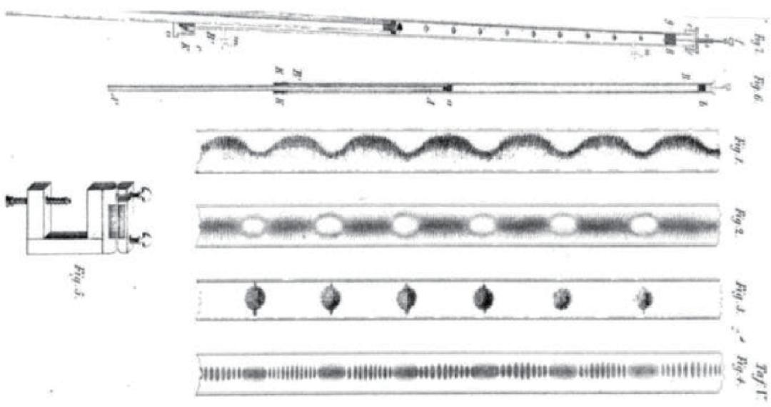 看不见的手发挥作用的机制,看不见手的神奇力量