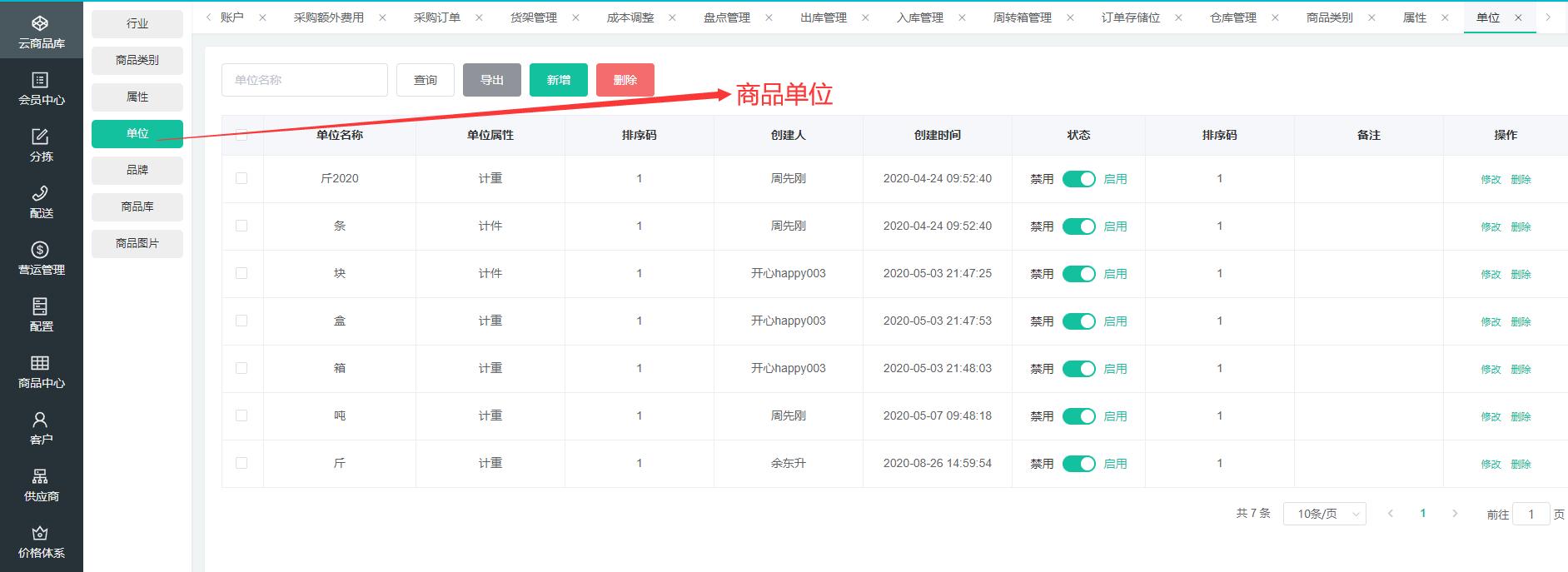 适合接私活赚钱的8个开源项目,专注兼职赚钱项目开发