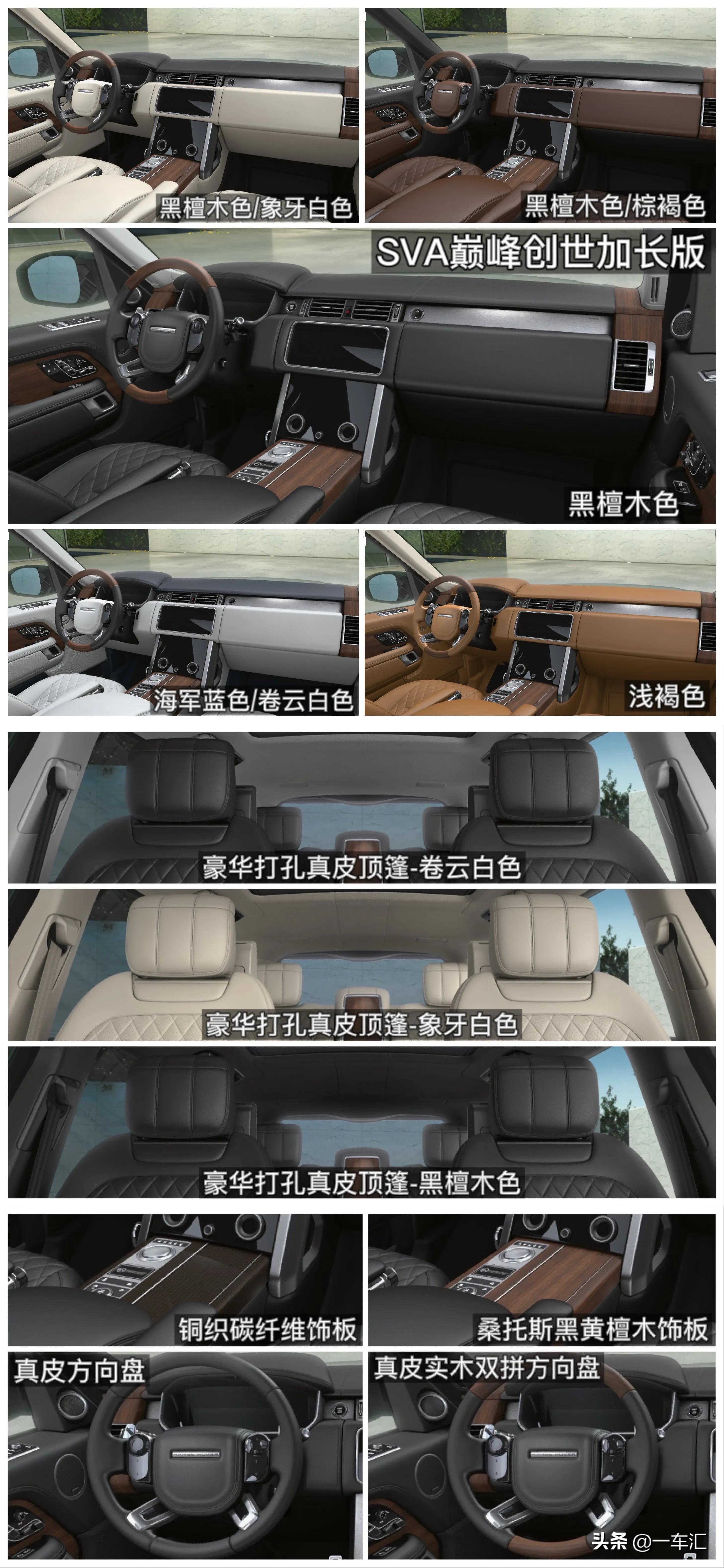 2022款路虎揽胜首发版配置,2022款路虎揽胜配置详解