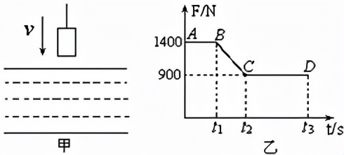 湖南一模卷物理,2024年湖南省一模物理卷