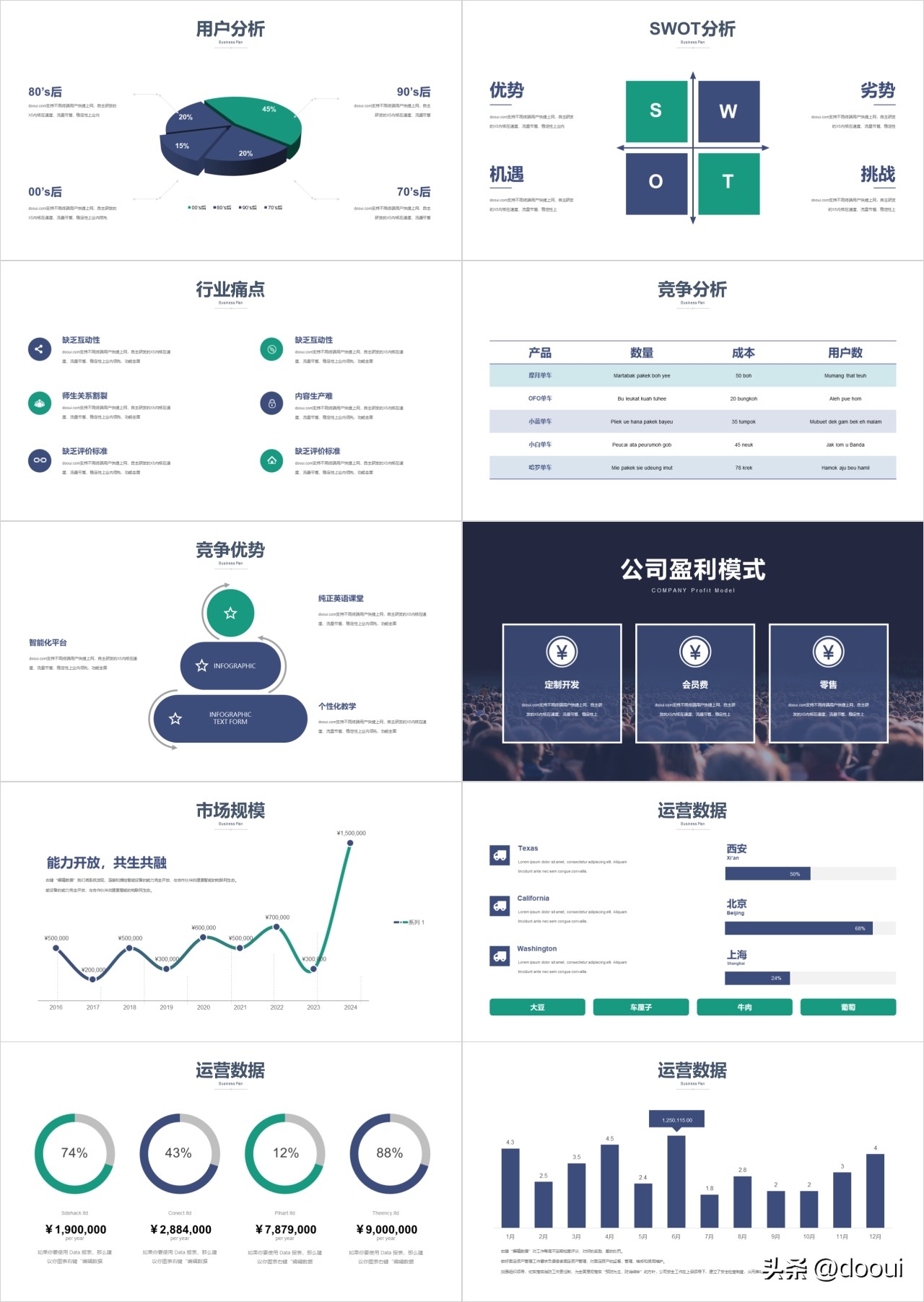 商业计划书大忌,好的商业计划书模版
