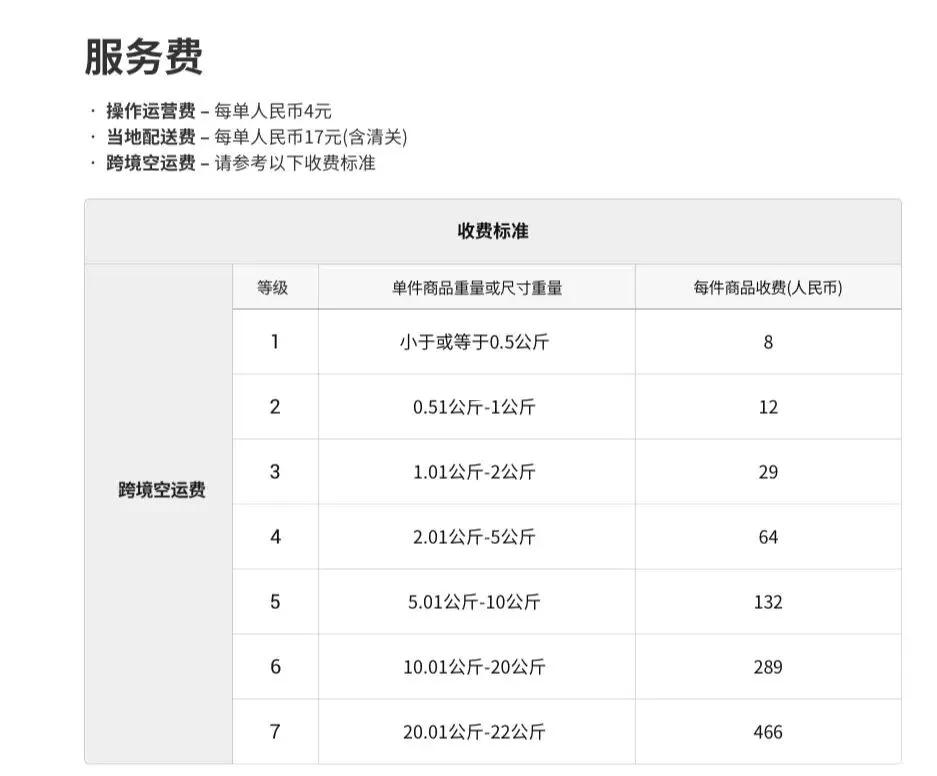 coupang国内卖家火箭配送,coupang平台用的是什么物流