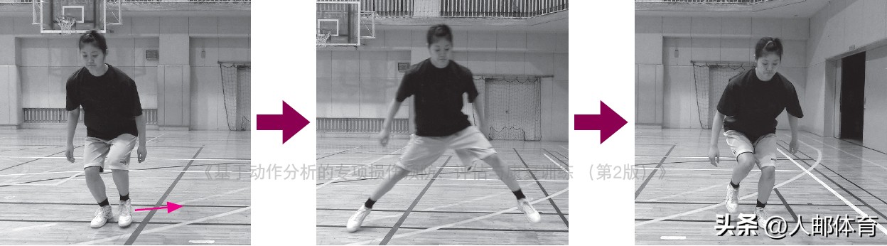 打篮球踝关节扭伤处理损伤的方法,打篮球脚坏了肿了怎么办