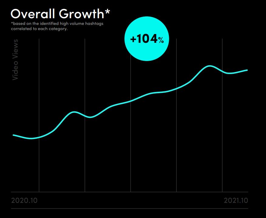 普通人能做海外短视频tiktok吗,tiktok海外短视频运营教程
