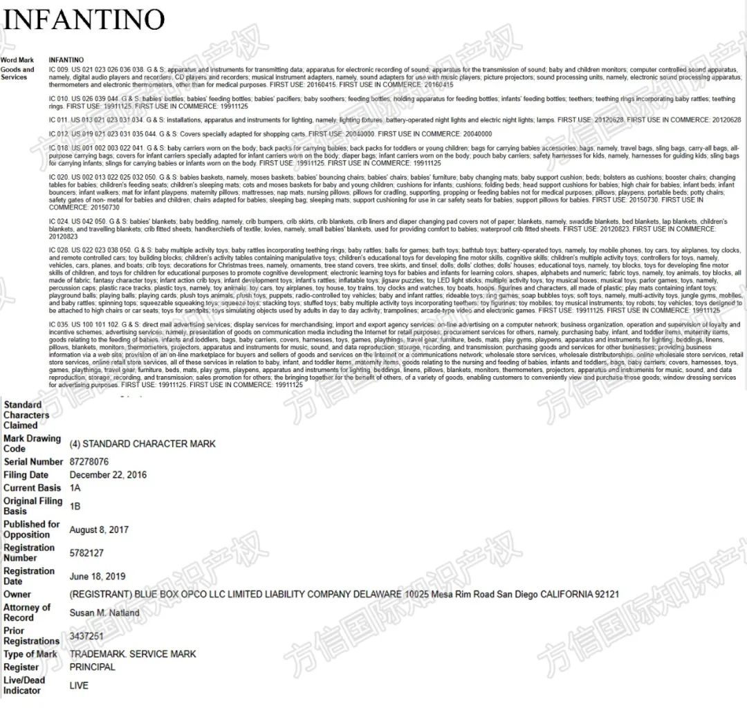 当前热销婴幼儿用品,婴儿用品亚马逊爆款