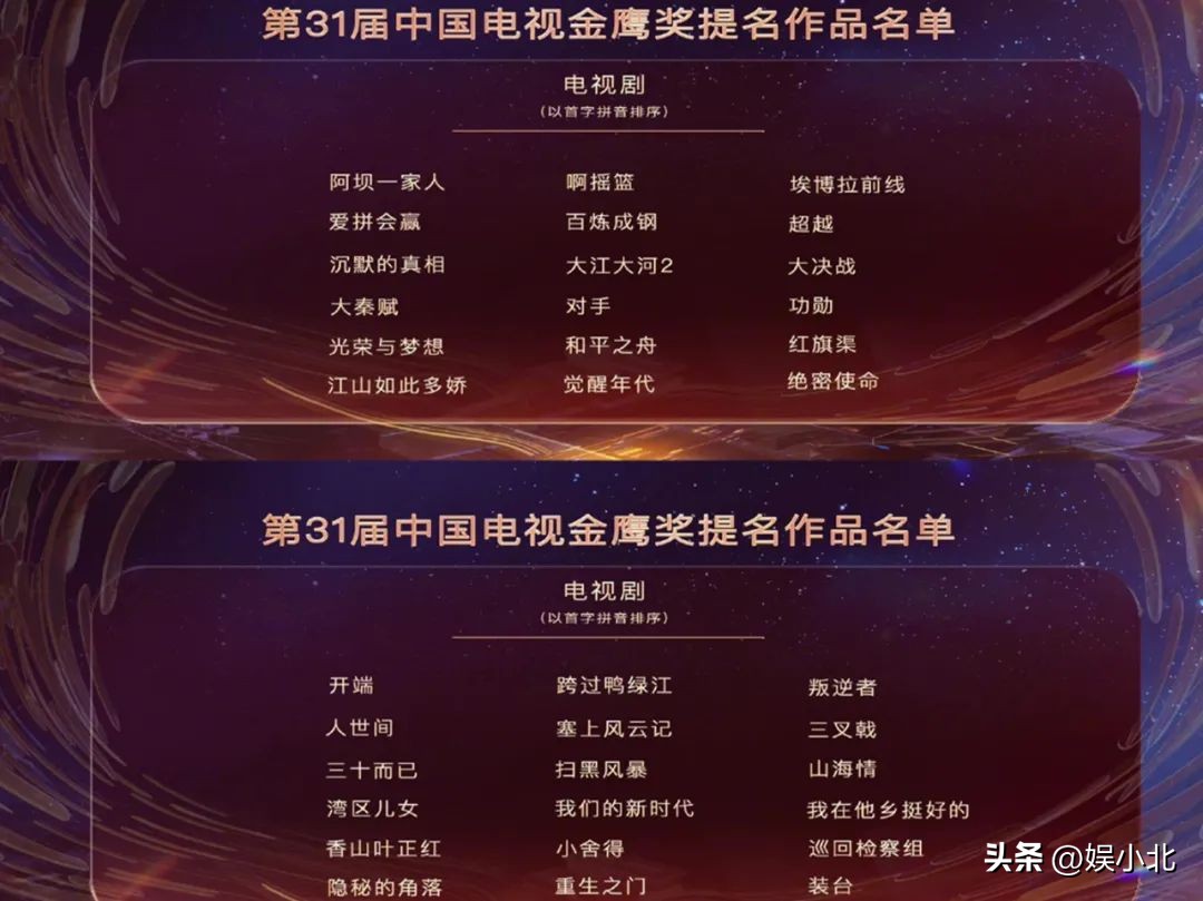 飞天奖与金鹰奖有什么区别,飞天奖在前面还是金鹰奖在前面