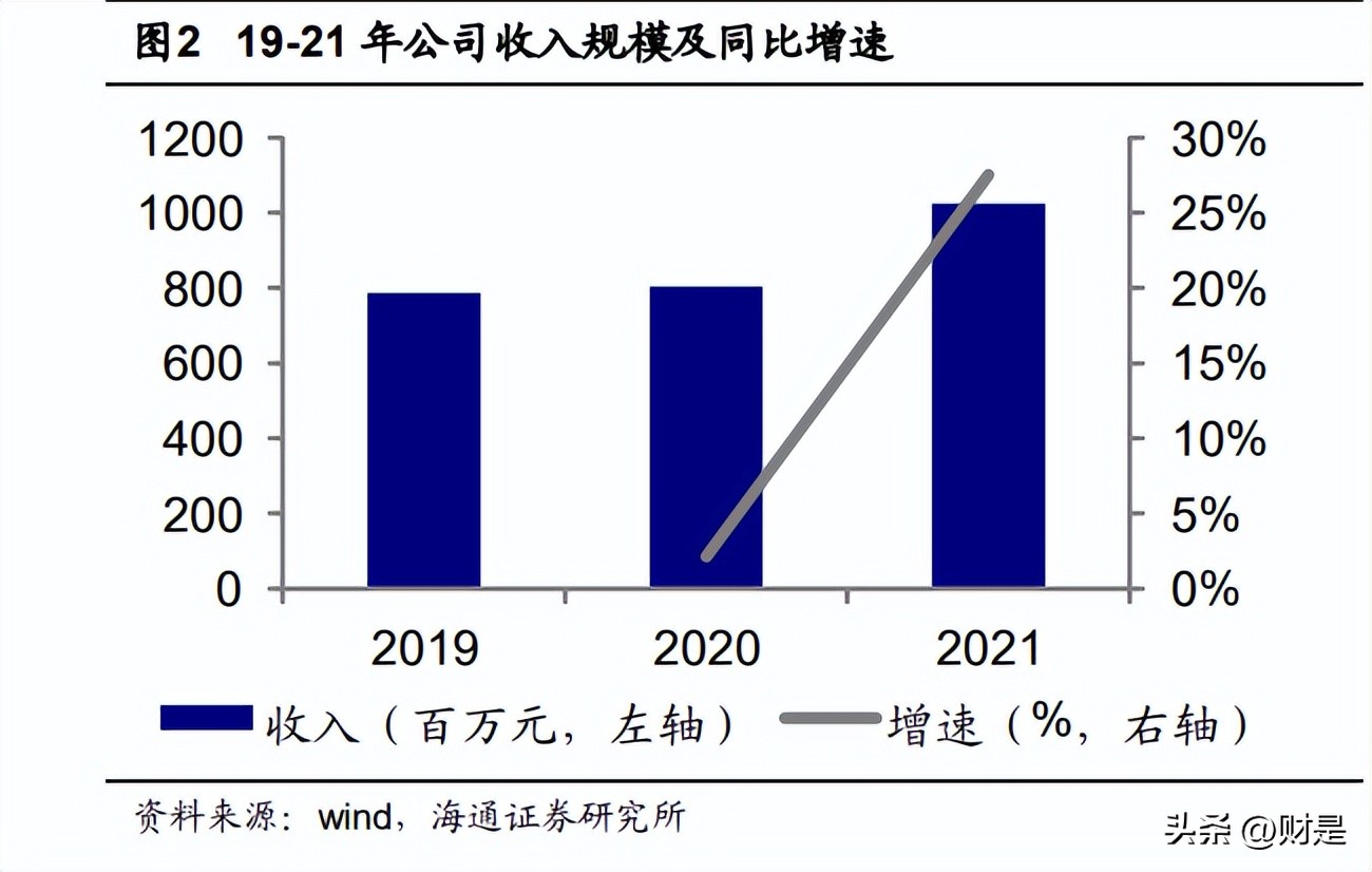 皇派系统门窗生产厂家,皇派家居
