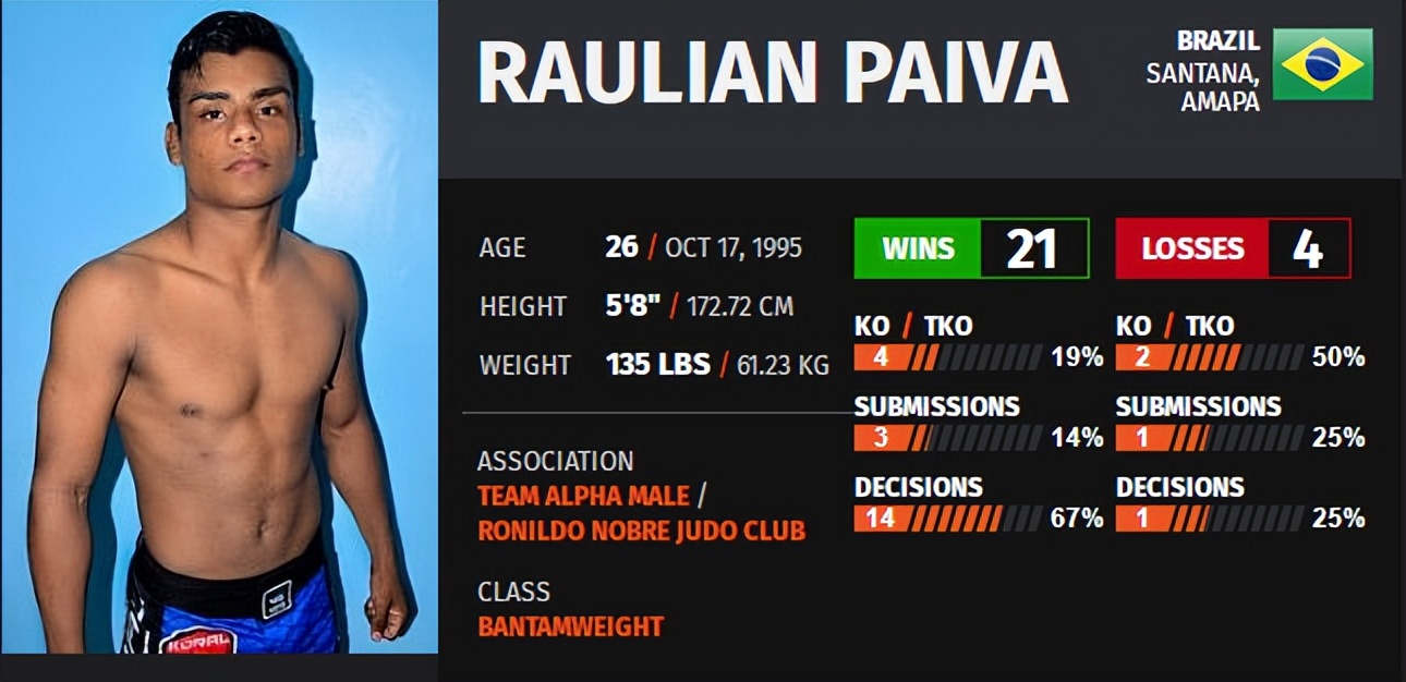 ufcespn11的赛前预测,ufc278赛前发布会全部回放中文