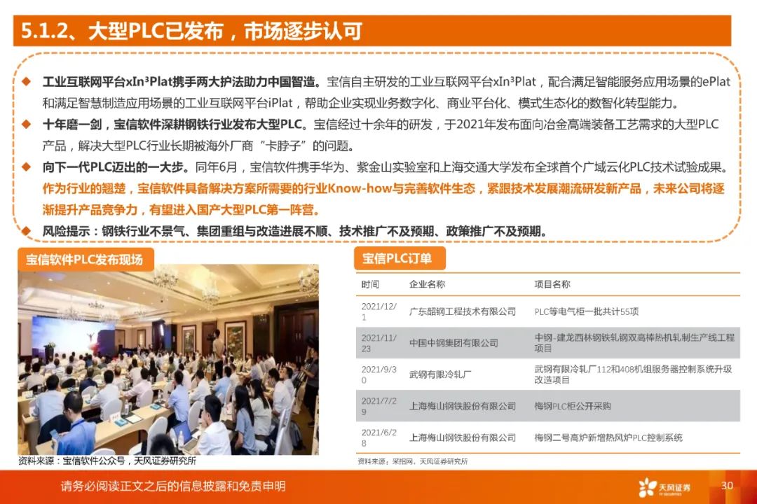 国产plc与进口plc的差距,国产plc走势