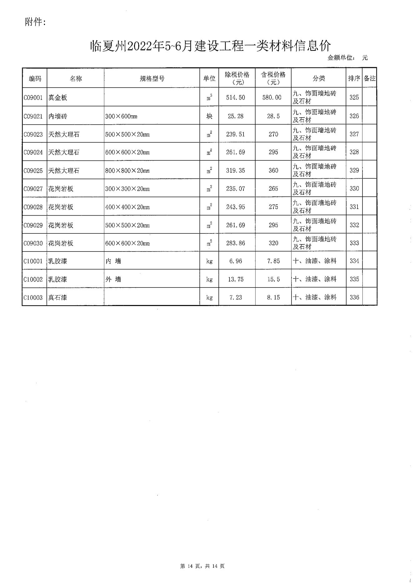 甘肃省临夏州住建局官网,临夏州住建局最新规划