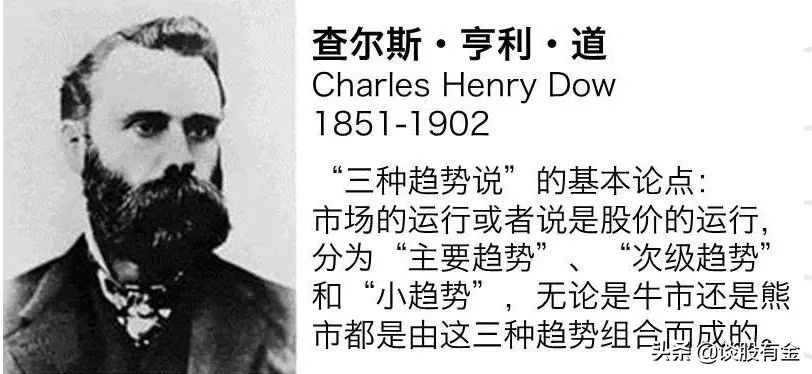 macd指标实战用法精讲图文版,半吨老师精讲macd指标