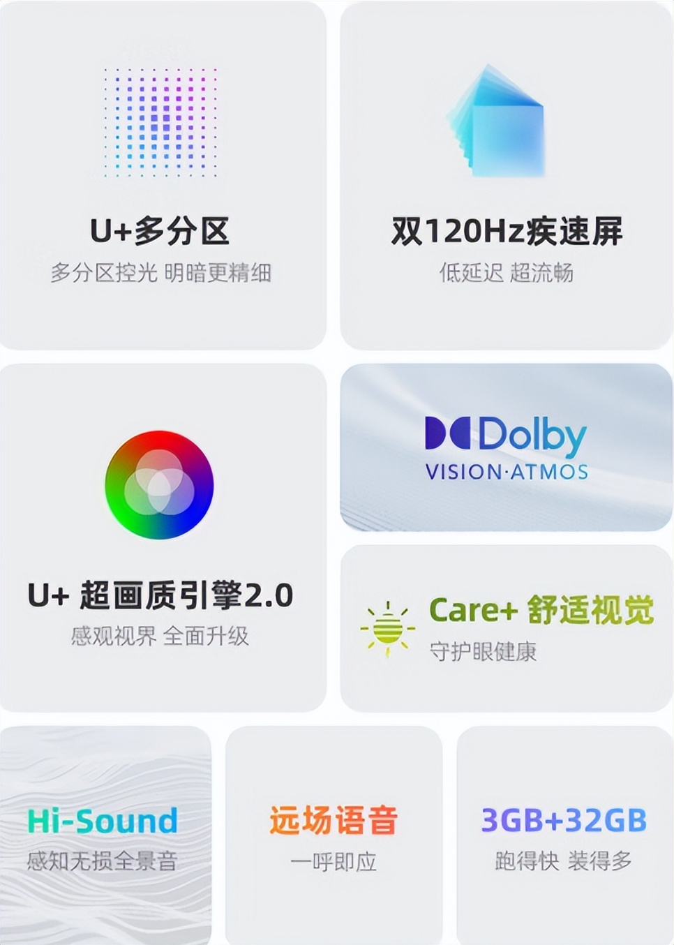 2w字的文章,良心电视选购指南