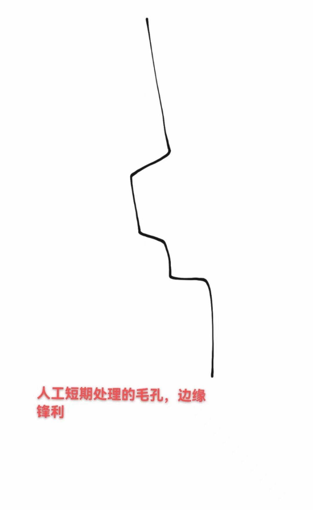 和田玉籽料真假鉴定,信名家?还是兼听则明?