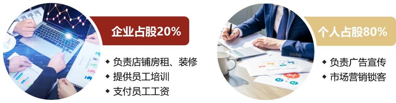 铻嶅啝鏃朵唬鐝犲疂,铻嶅啝鏃朵唬