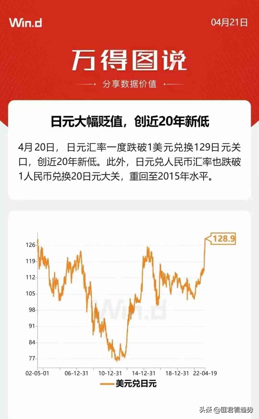 一分钟看懂渡边直美,30秒读懂日本