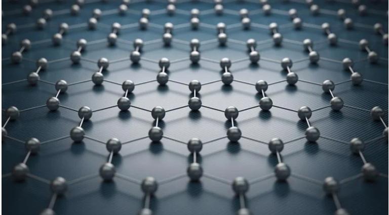 磁性石墨烯复合材料，在电化学检测中，怎样分离环境污染物？