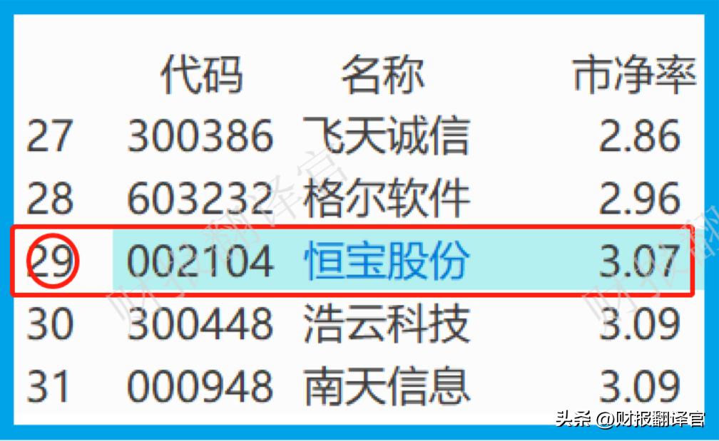 数字货币钱包专利的上市公司,数字货币钱包研发中心