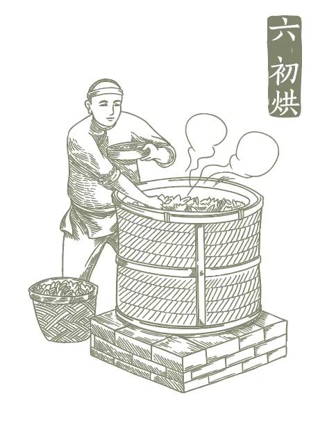 安溪铁观音邮票绘画,安溪铁观音个性化邮票