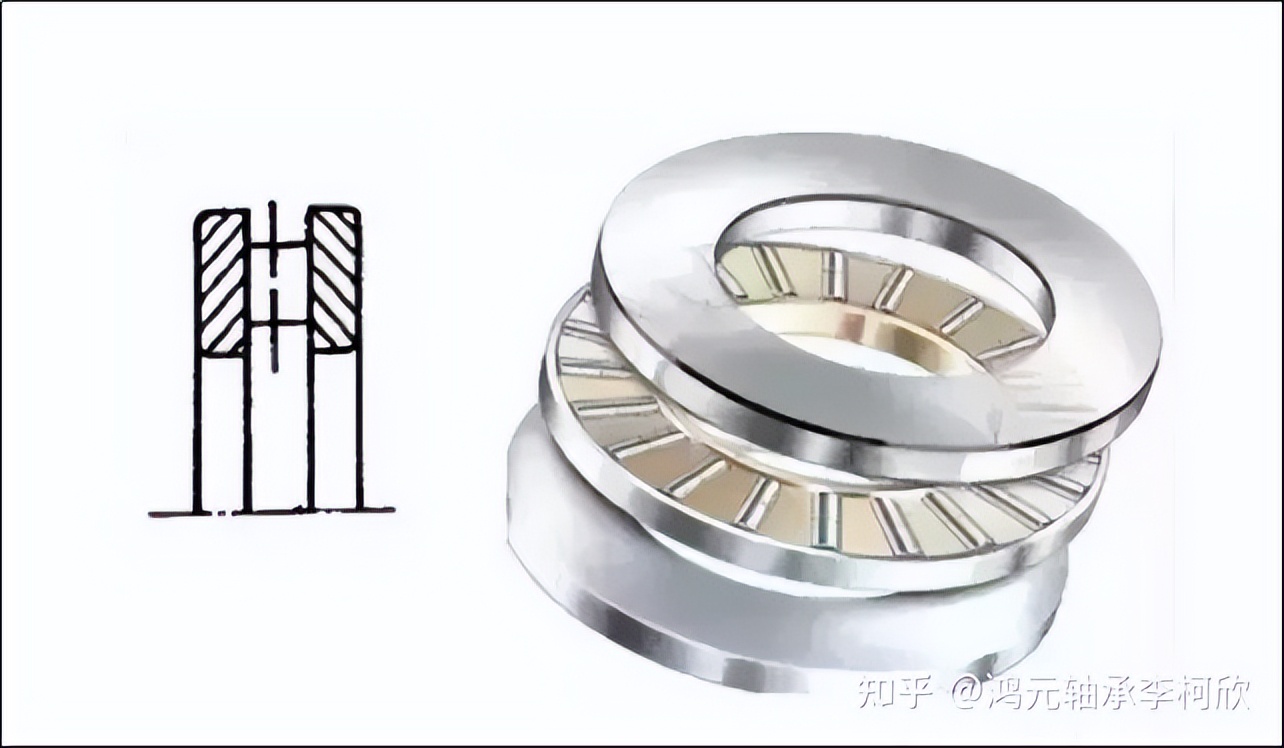 轿车轴承坏了有哪些特点,轴承的种类及特点