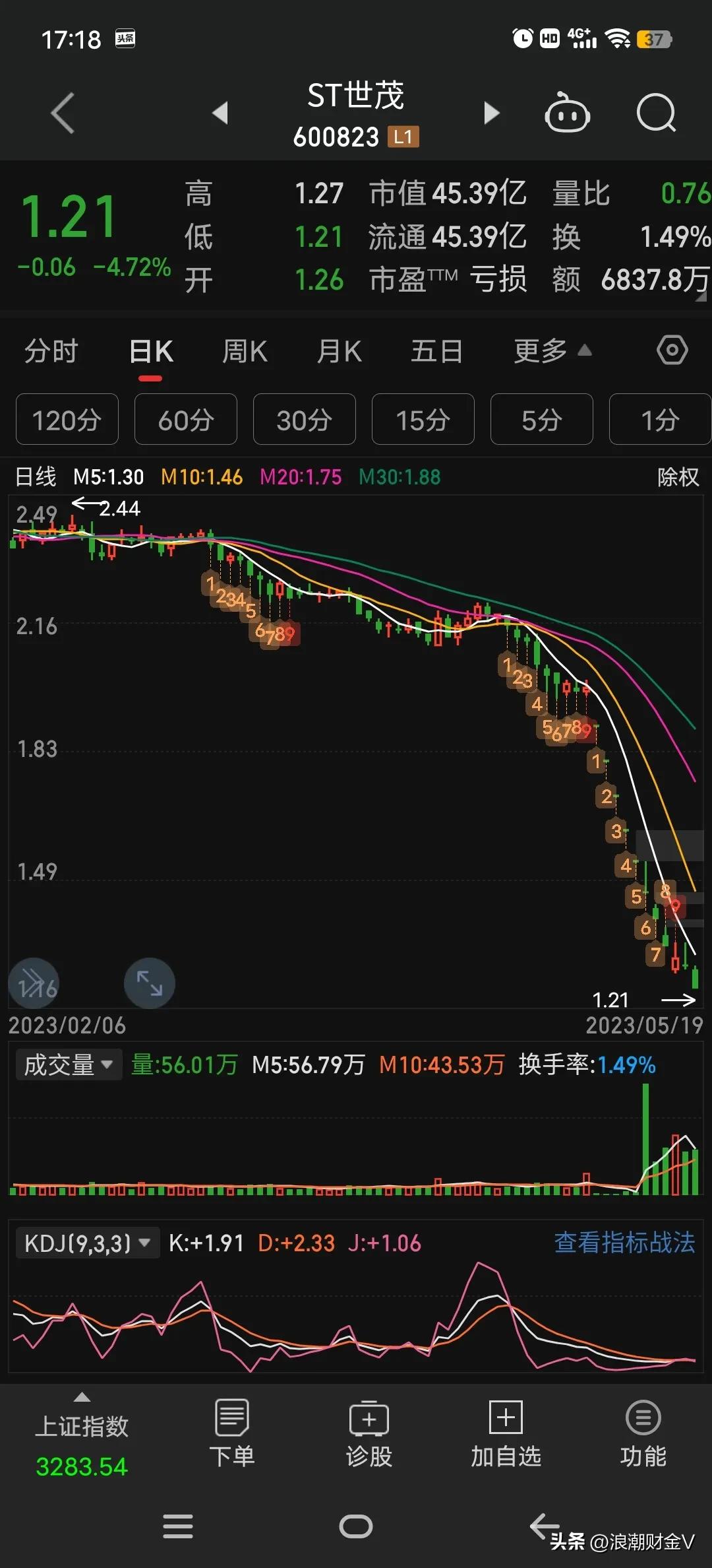 高位连续跌停出货,连续跌停自救