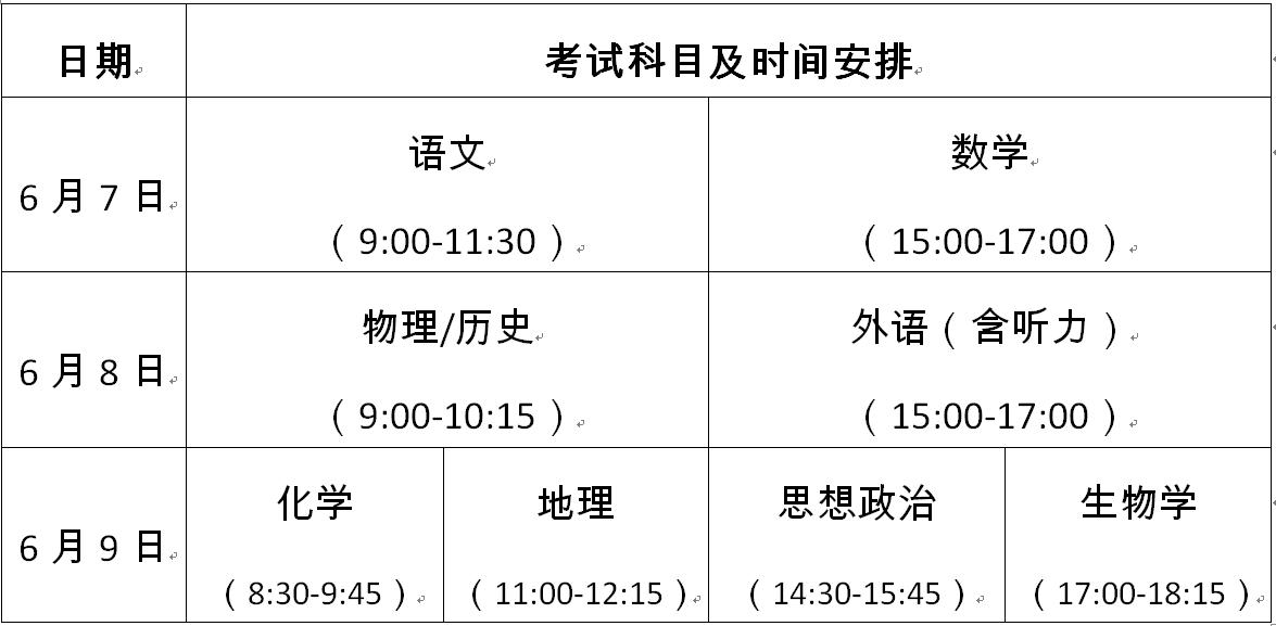 省教育考试院通告提醒,省教育招生考试院有短信通知吗