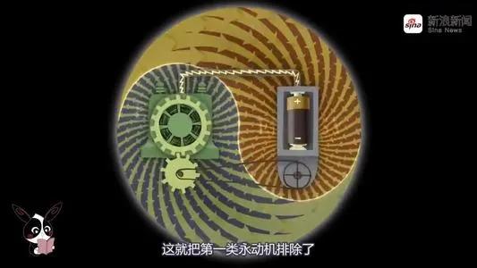 为什么民科最喜欢研究永动机,不存在永动机地球为什么会自转