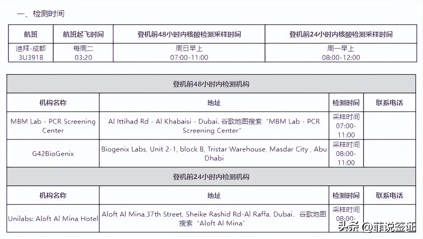 阿联酋回国航班,阿联酋回国24小时核酸检测
