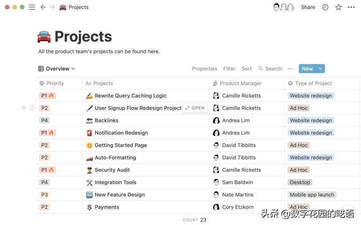 云笔记评价,云笔记