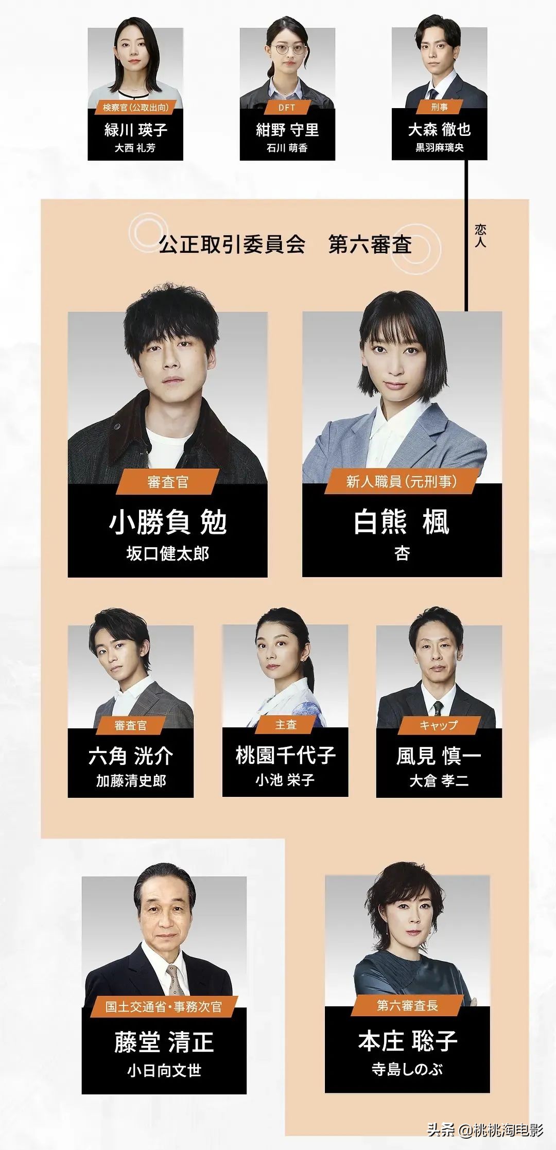 七月好剧等你来,七月好剧