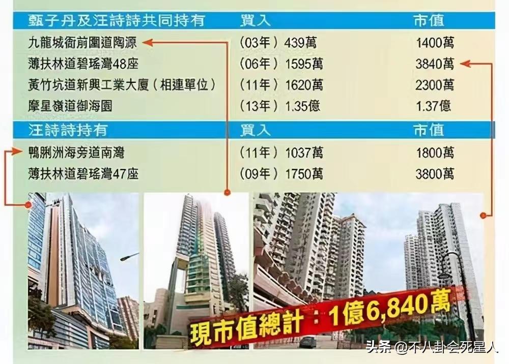 成龙公认的功夫巨星,成龙大名鼎鼎的功夫巨星