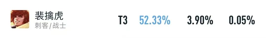 夏侯惇新赛季对司空震出装铭文,打野夏侯惇有多强新赛季