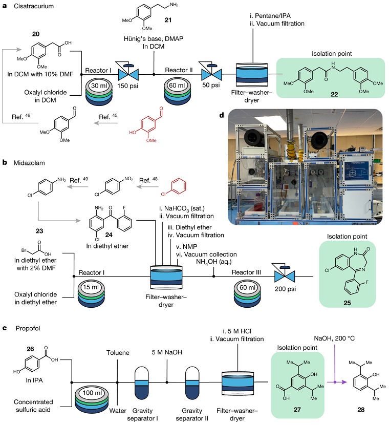 nature最新研究发现,nature最新突破技术
