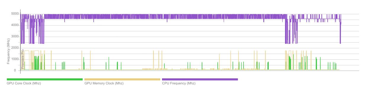 从野兽开始无限升级进化,从野兽开始升级