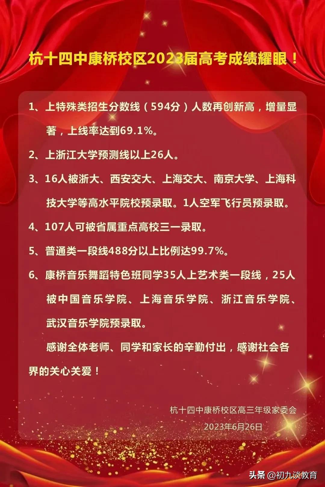 杭二中学高考喜报2022考生人数,浙江杭二中学2021高考成绩