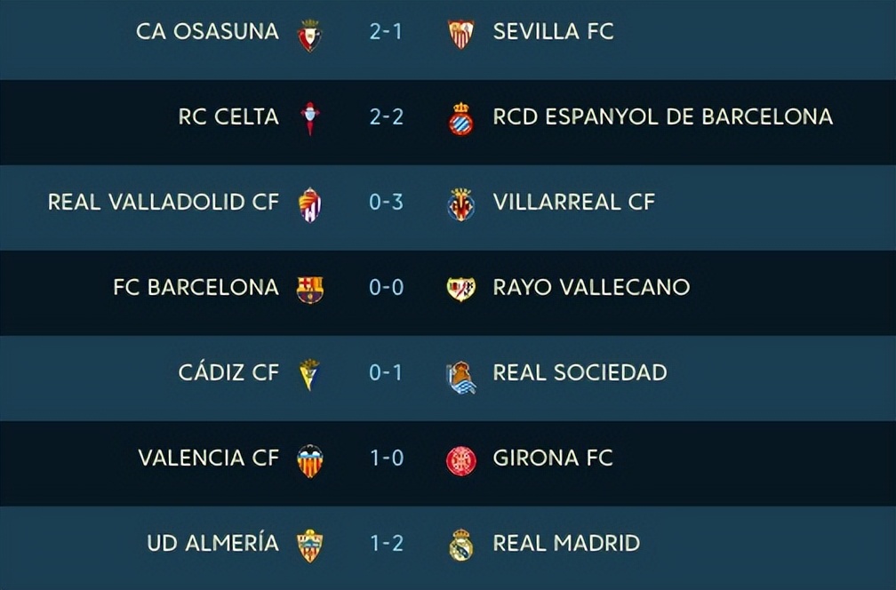 五大联赛曼联赛程,五大联赛全败