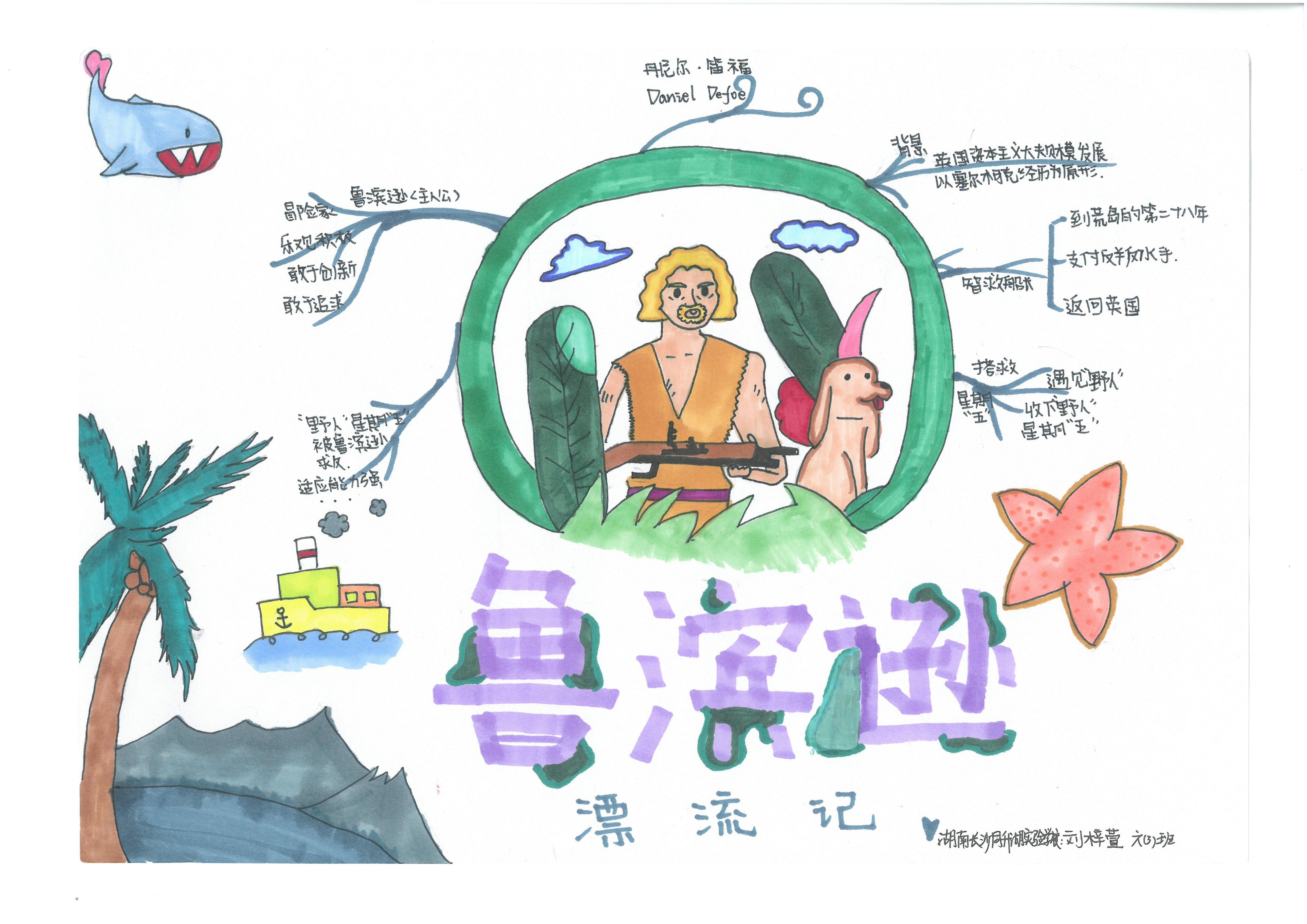 快乐读书吧伊索寓言思维导图,快乐读书吧所有的思维导图怎么画