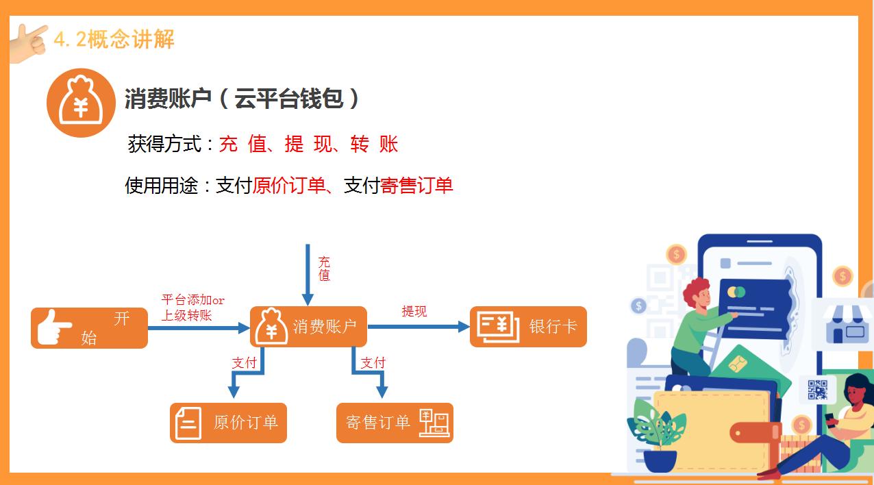 太爱速m是什么模式,太爱速m平台靠谱吗