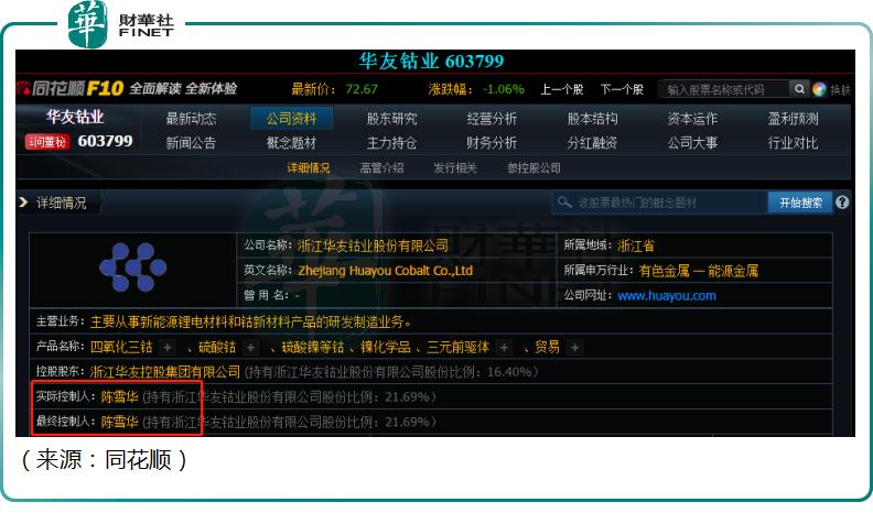 三连板!汇通能源“卖壳”引发的资本狂欢?