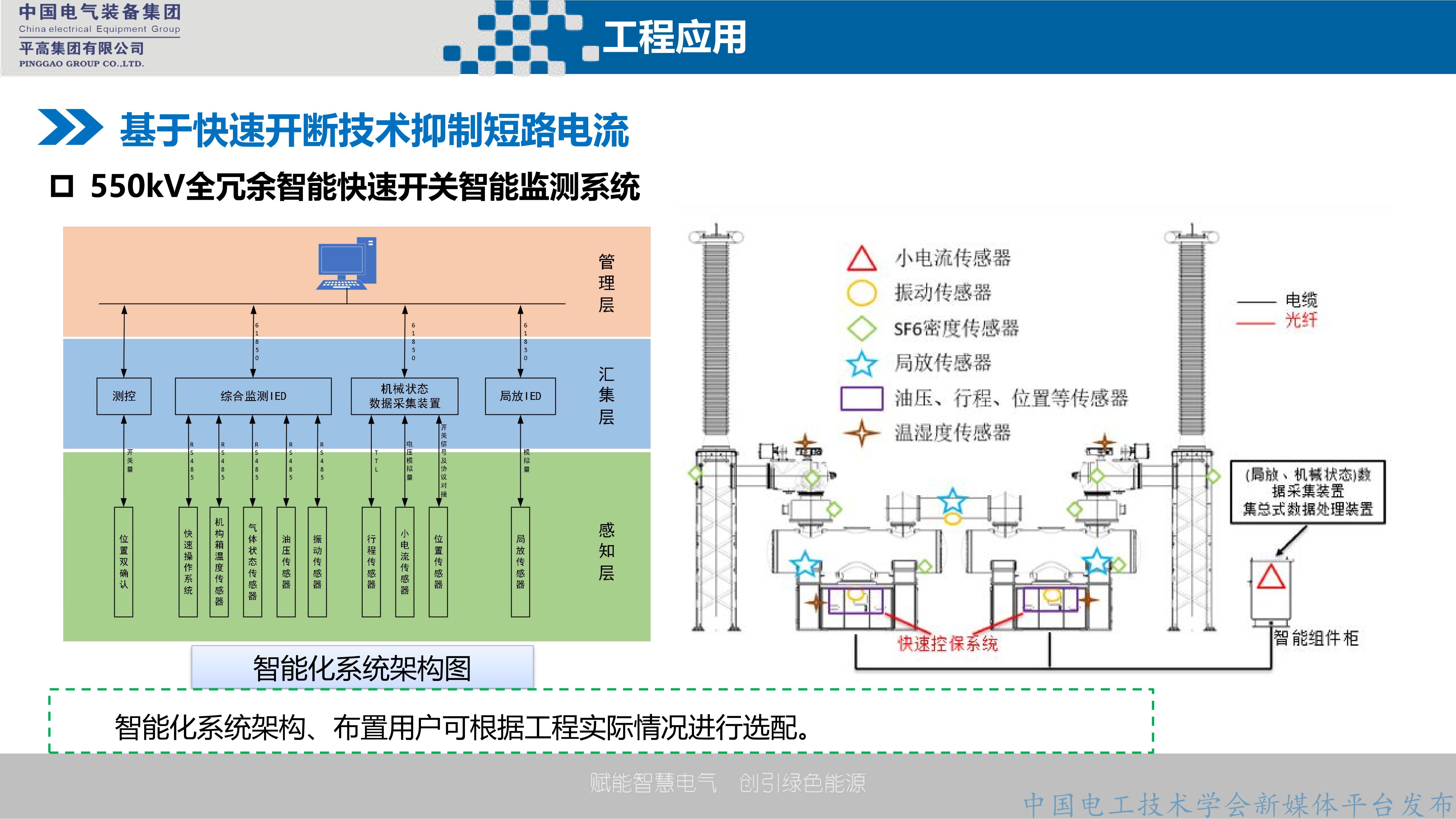 平高集团技术中心副主任魏建巍：灵活快速型高压开关研制及应用