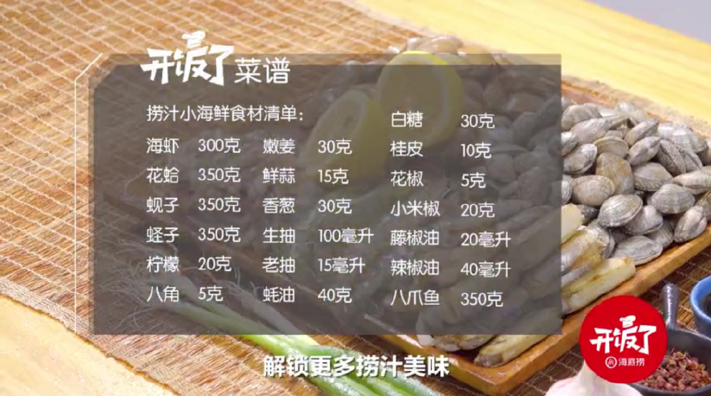 写好一个美食推荐视频脚本,美食脚本自学入门教程