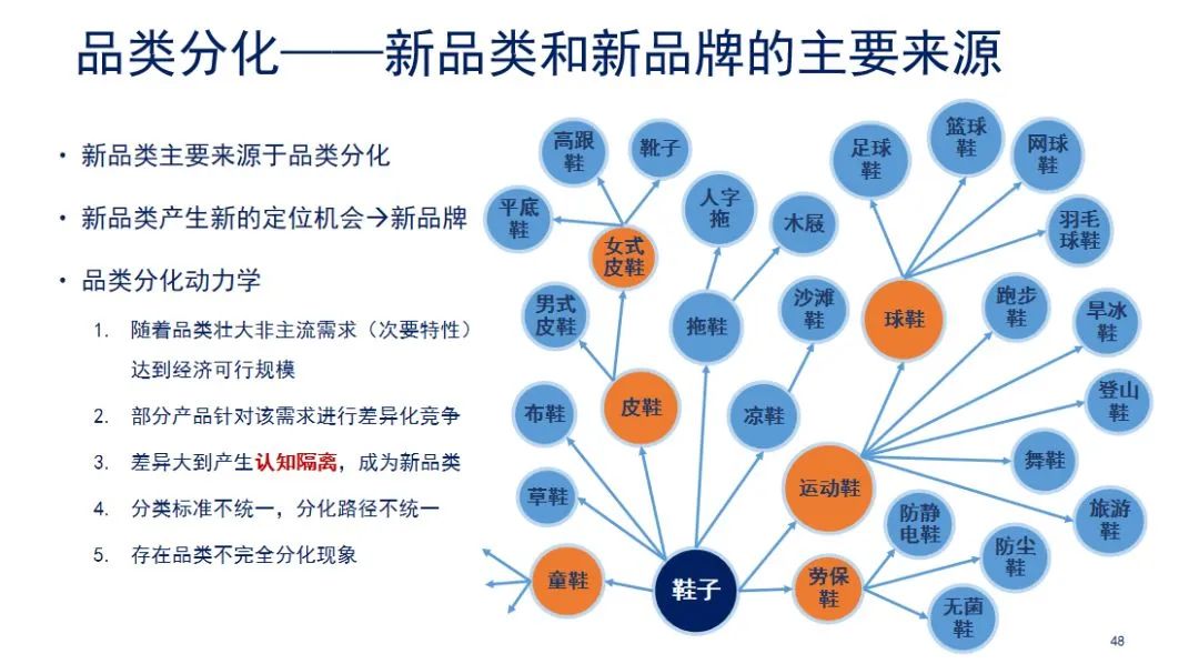 冯卫东最新讲座,冯卫东访谈视频
