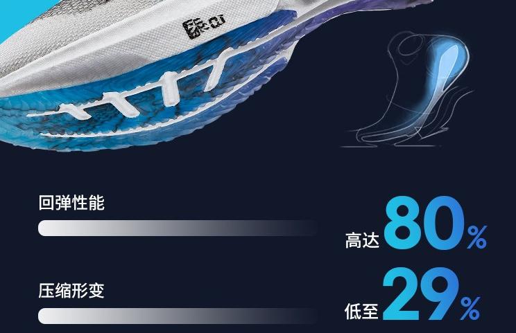 楦挎槦灏斿厠璺戦瀷绯诲垪鍒嗙被,楦挎槦灏斿厠纰虫澘璺戦瀷