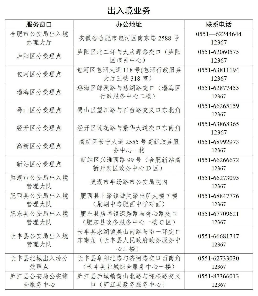 有事儿网上办这些便民举措请收藏,以后这6项便民新措施可网上办