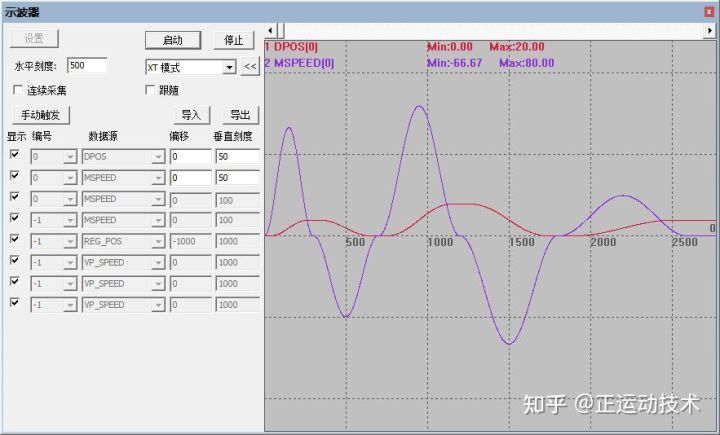ethercat软控制器,ethercat运动控制卡