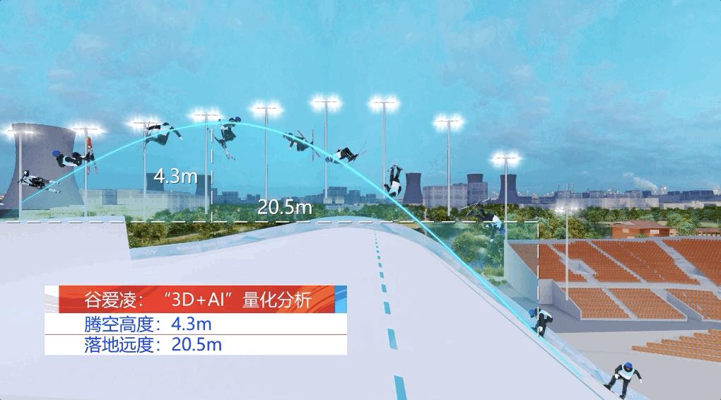 中国跳水女队教练,高驰ai教练