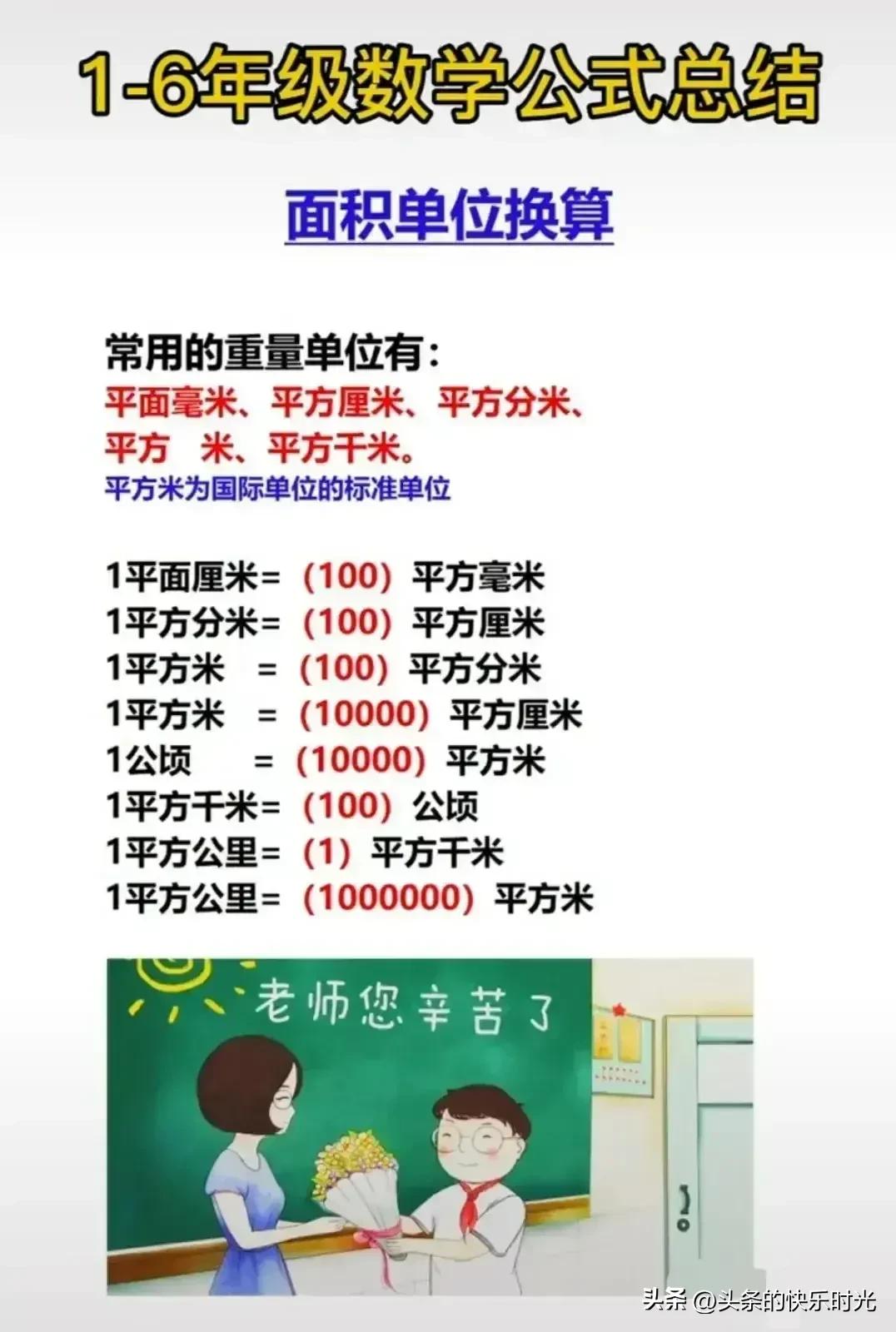 一至六年级学习公式总结