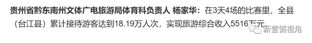 贵州村超的商业逻辑,贵州村超策划运作