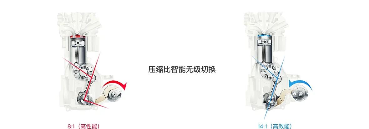 第七代天籁是怎样的,第七代天籁有几个版本