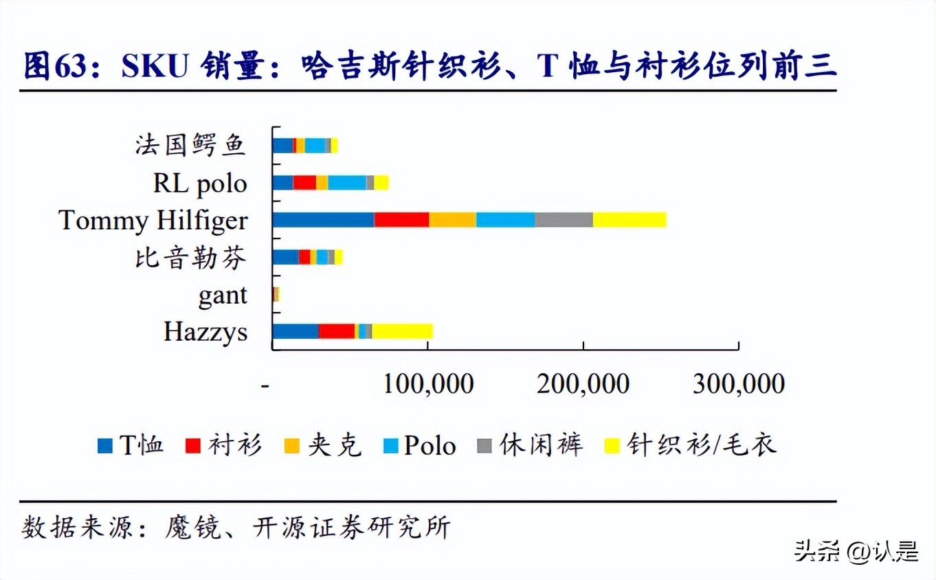 大国品牌报喜鸟高端男装高品位,报喜鸟男装如何